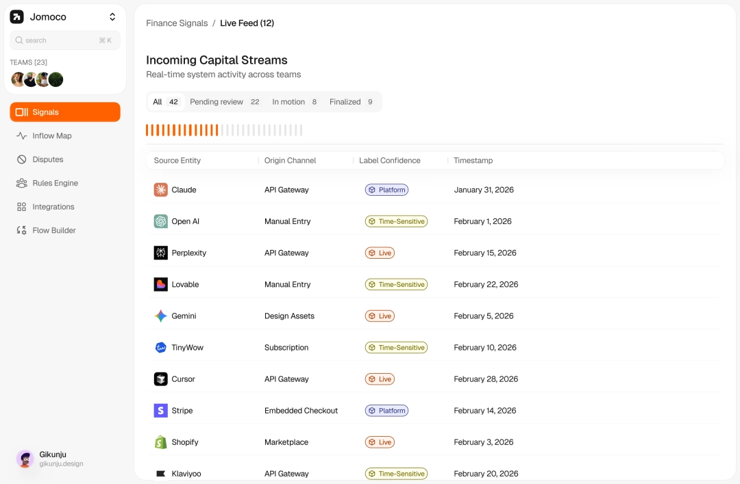 Jomoco UI