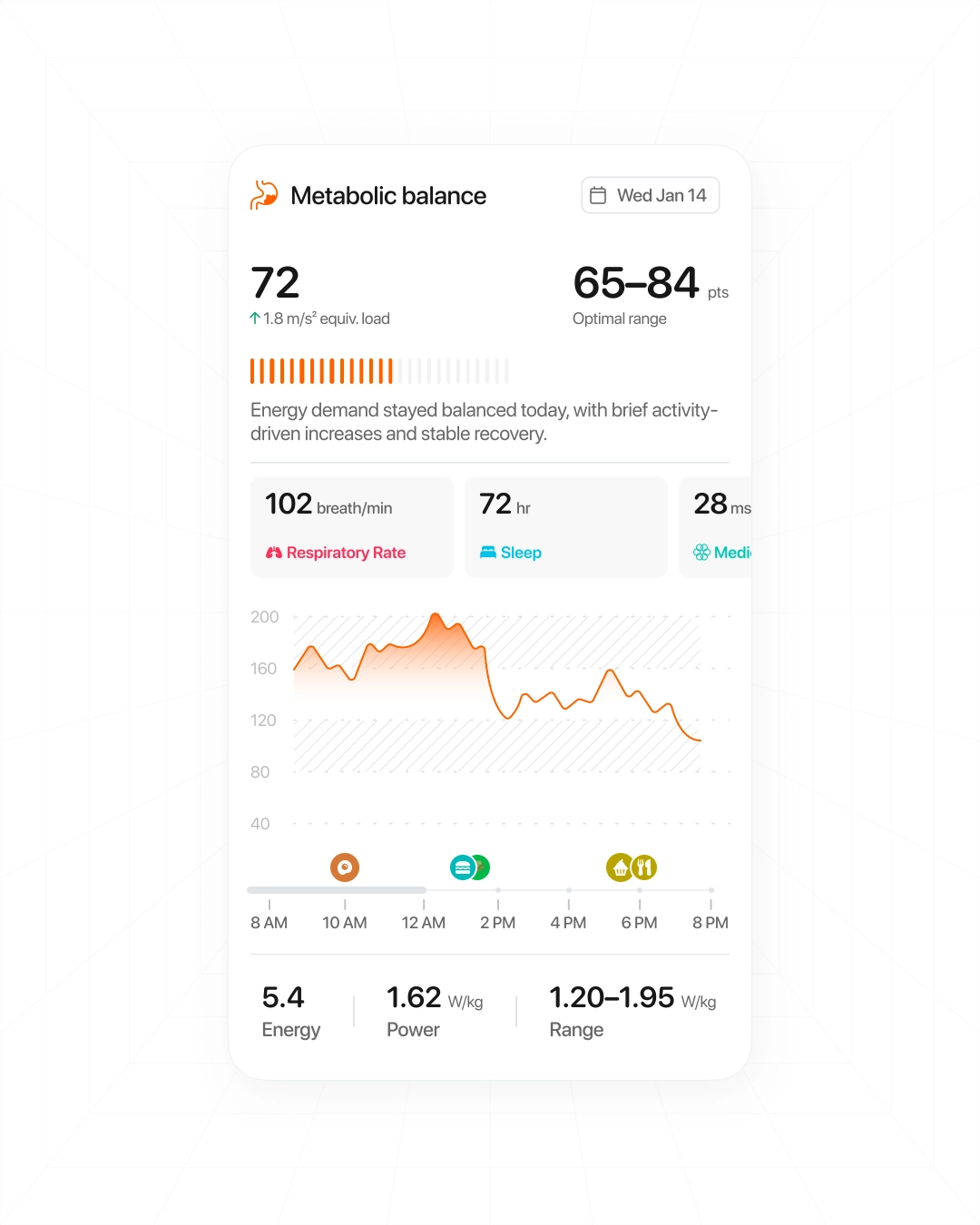 metabolic-2