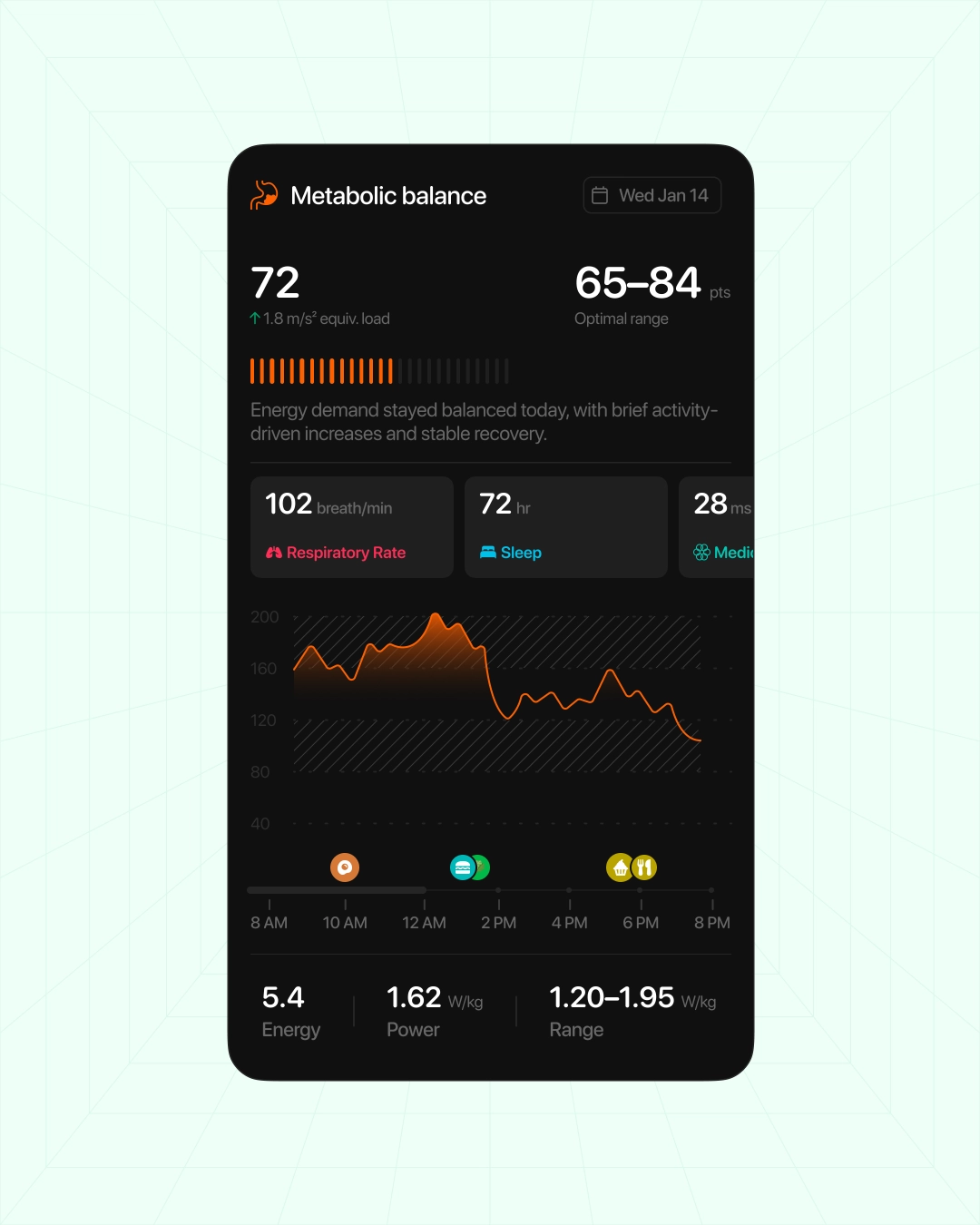 metabolic-3