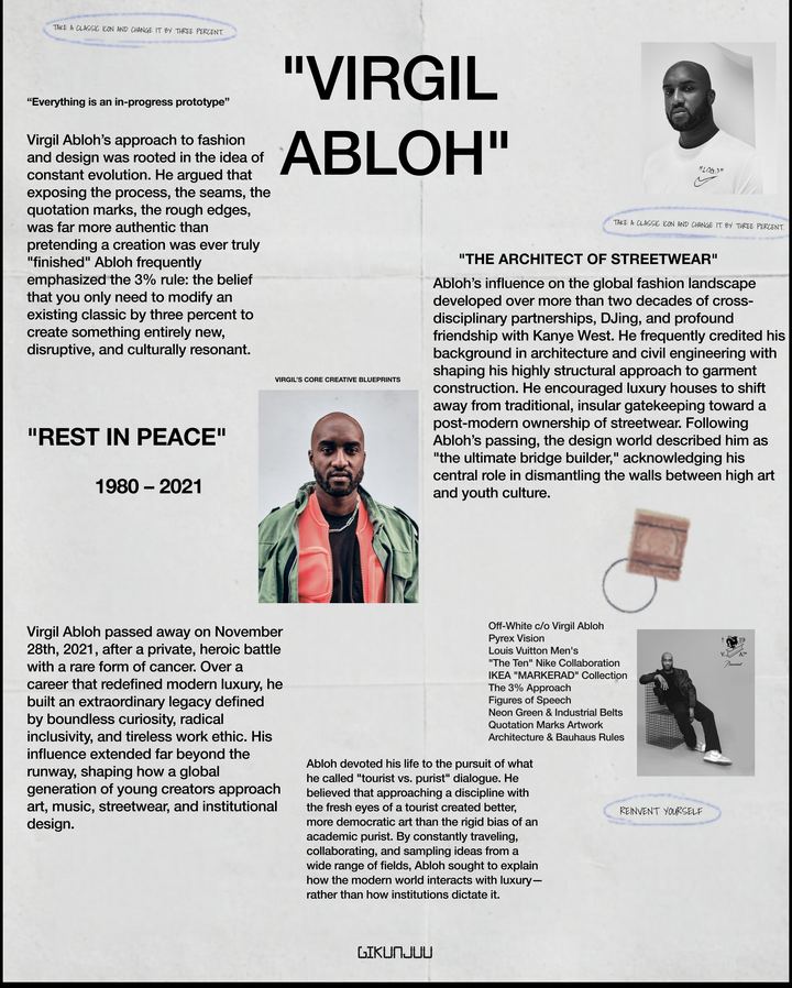 Virgil Abloh