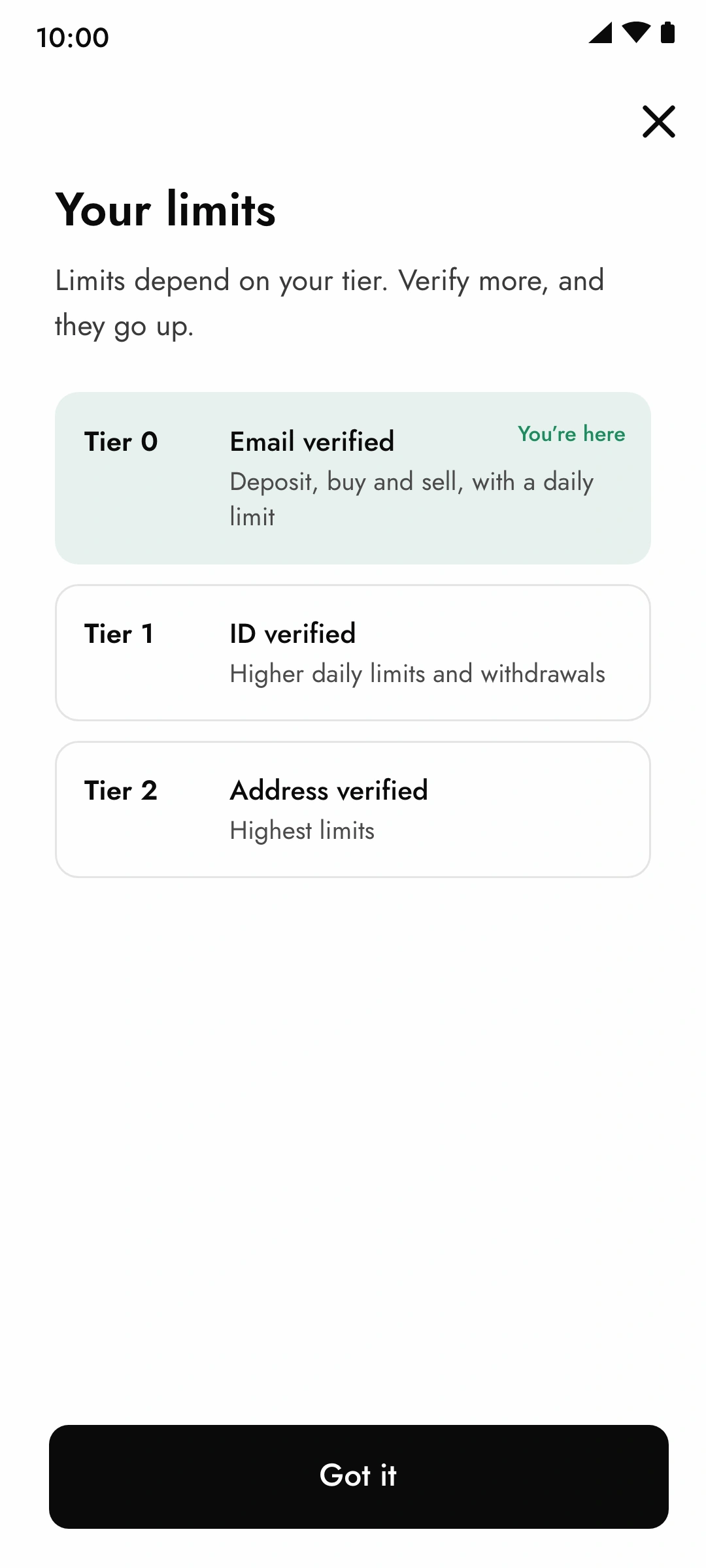 Your limits: Tier 0, email verified, deposit, buy and sell with a daily limit, marked You're here; Tier 1, ID verified, higher daily limits and withdrawals; Tier 2, address verified, highest limits; Got it